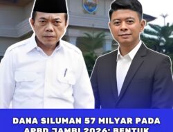 Dana Siluman 57 Milyar Pada APBD Jambi 2026: Pelanggaran Hukum dan Pengkhianatan Mandat Rakyat